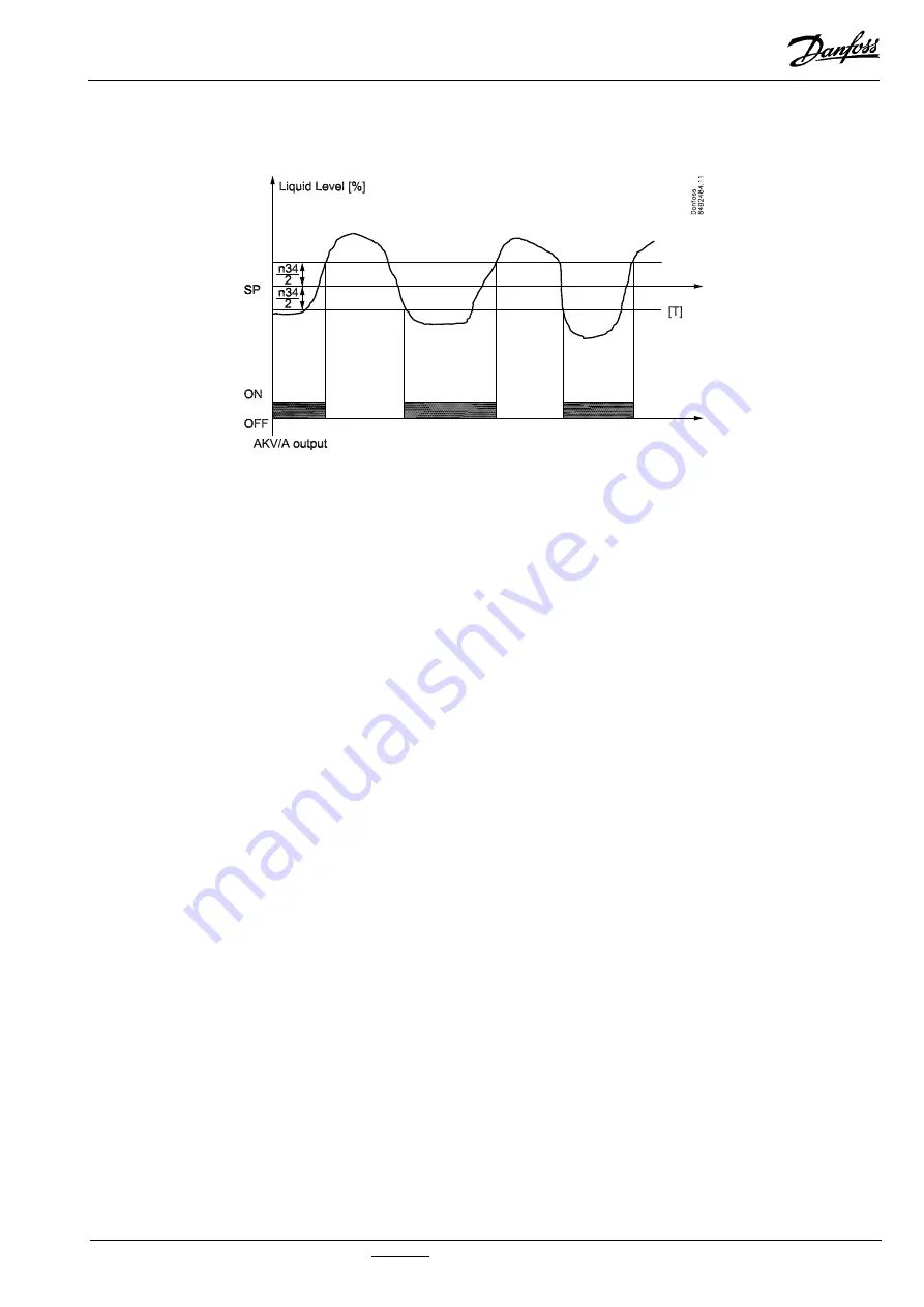 Danfoss EKC 347 Instructions Manual Download Page 5