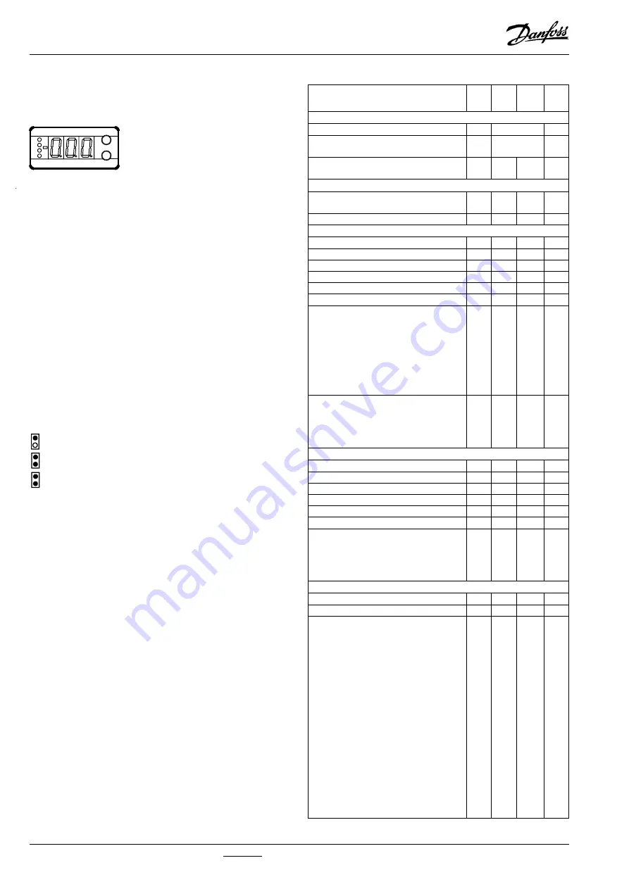 Danfoss EKC 347 Instructions Manual Download Page 6