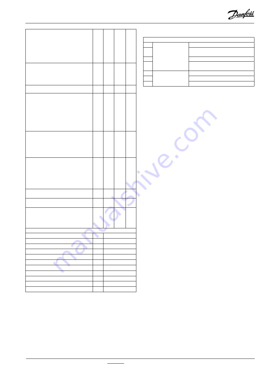 Danfoss EKC 347 Instructions Manual Download Page 11