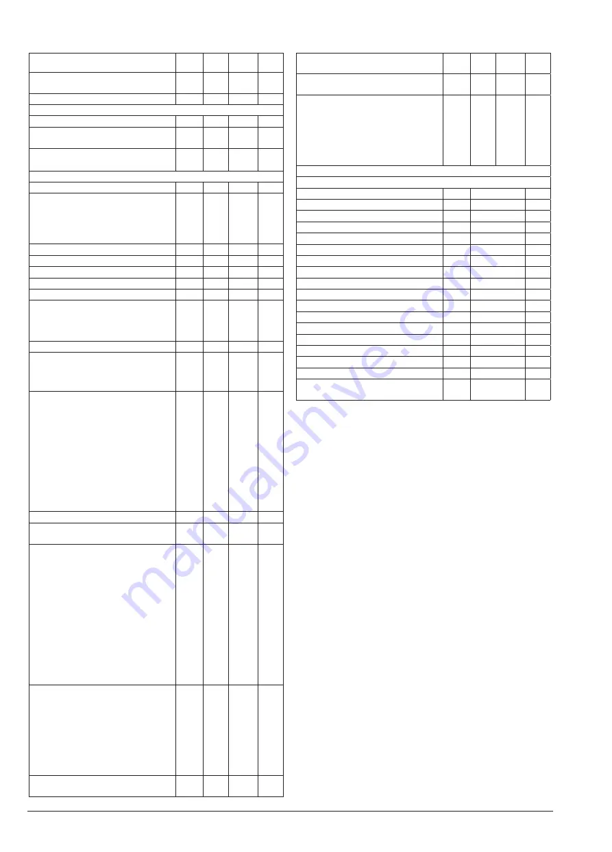 Danfoss EKC 414A1 Instructions For Use Manual Download Page 6