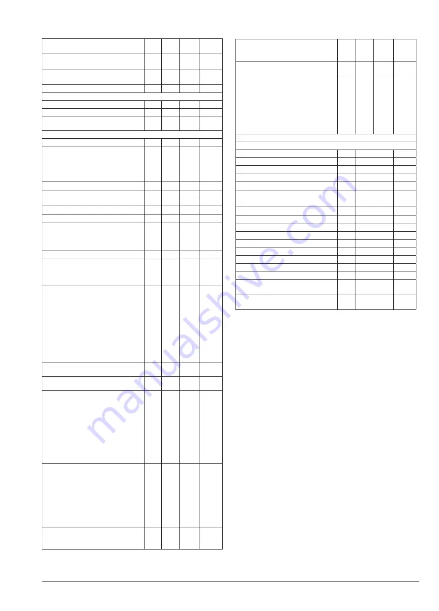 Danfoss EKC 414A1 Instructions For Use Manual Download Page 9