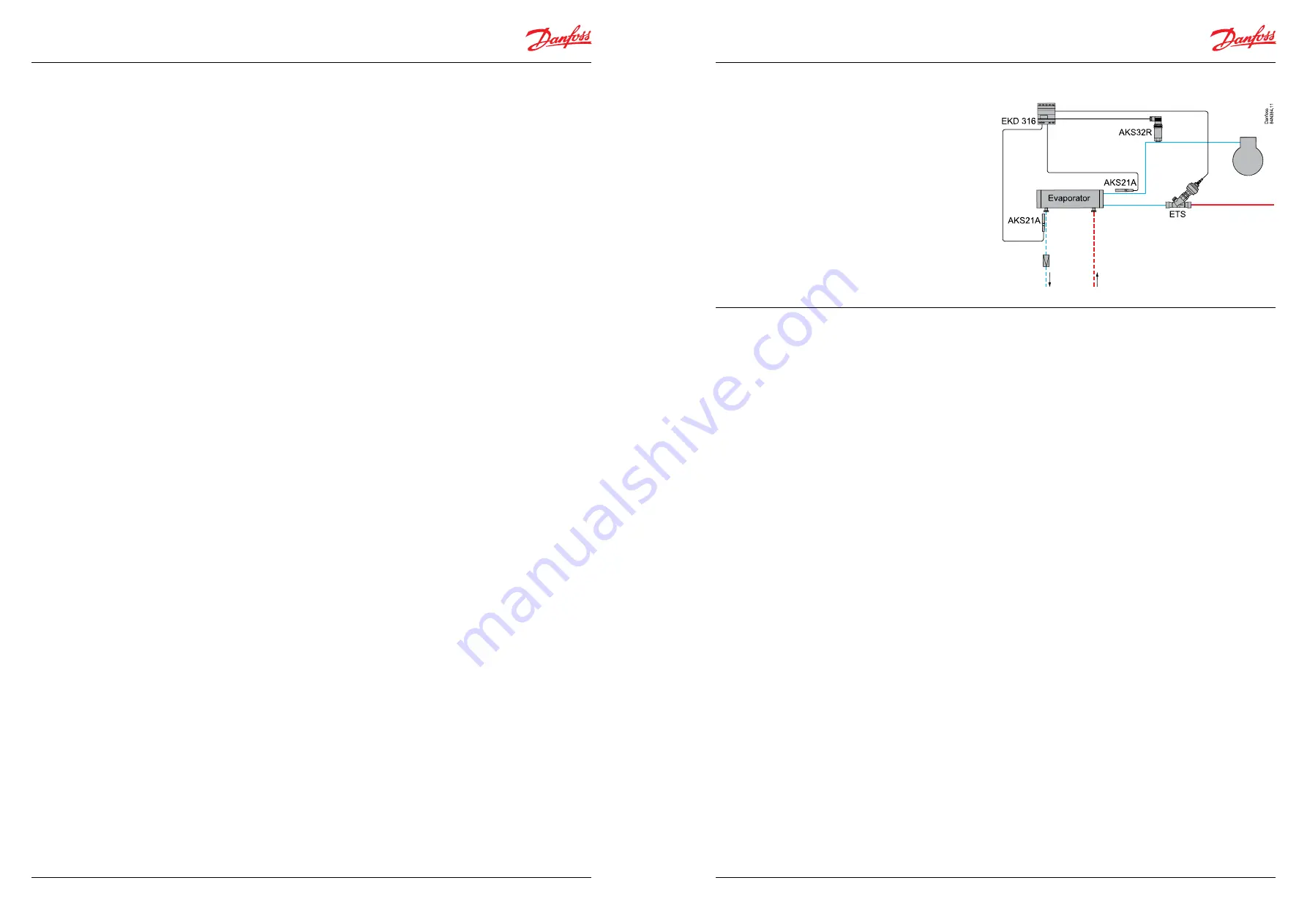 Danfoss EKD 316 Manual Download Page 2