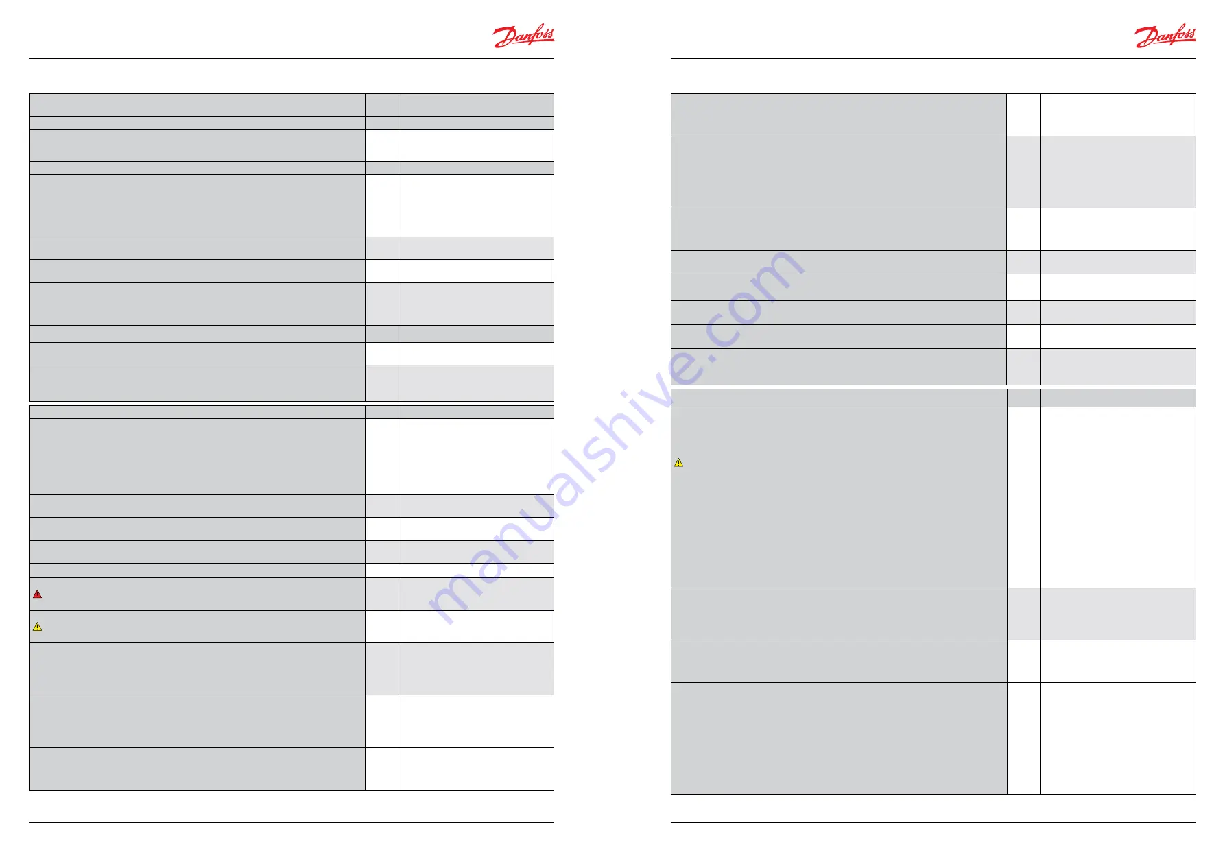 Danfoss EKD 316 Скачать руководство пользователя страница 10