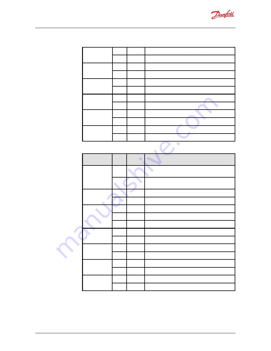 Danfoss EM-PMI375-T1100 User Manual Download Page 8