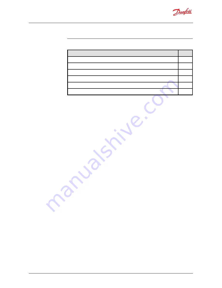 Danfoss EM-PMI375-T1100 User Manual Download Page 24