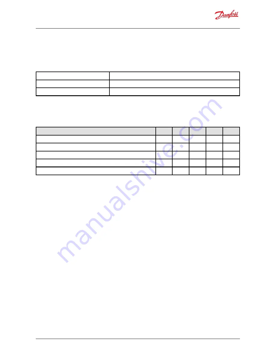 Danfoss EM-PMI375-T1100 User Manual Download Page 76