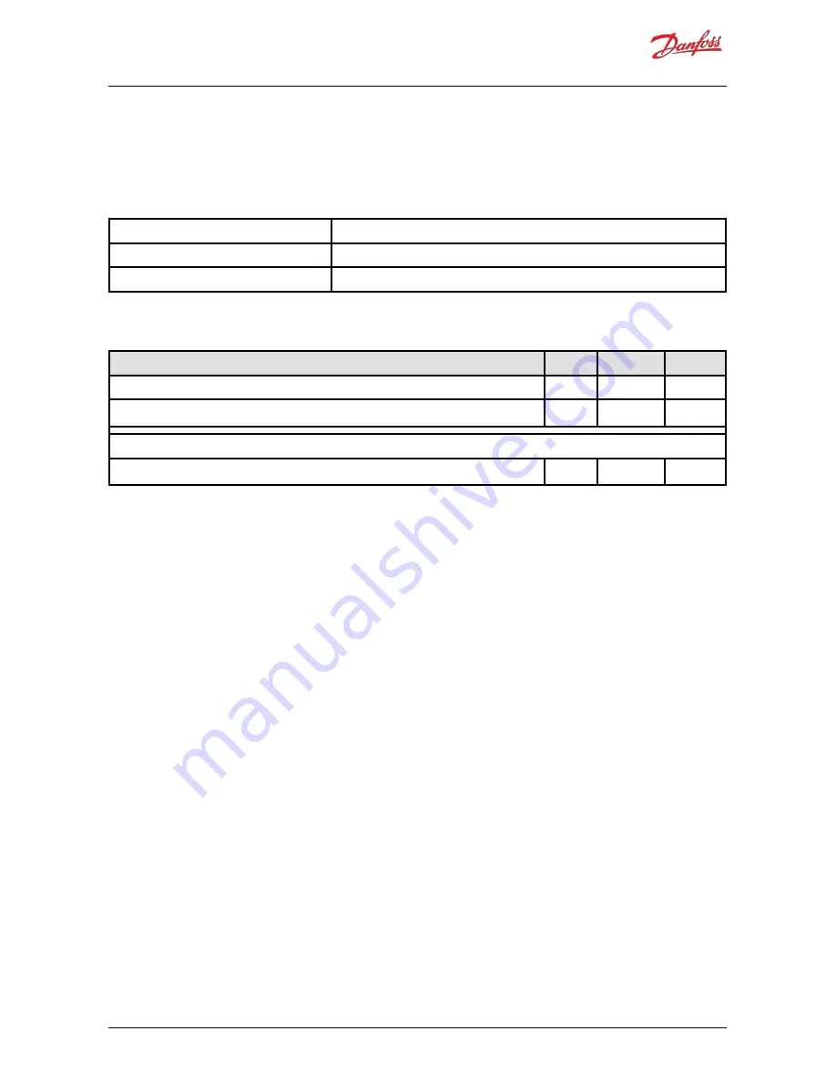 Danfoss EM-PMI375-T200 User Manual Download Page 71