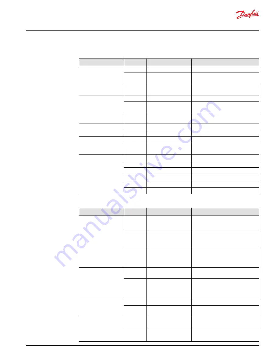 Danfoss EM-PMI375 User Manual Download Page 9