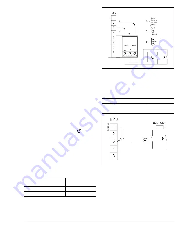 Danfoss EPU 2370 Instructions Manual Download Page 11