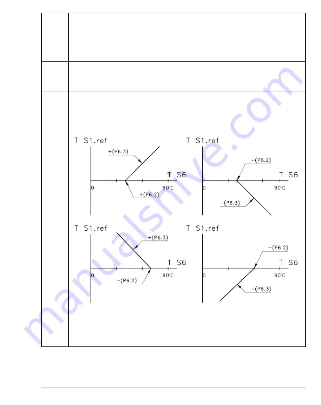 Danfoss EPU 2370 Instructions Manual Download Page 19