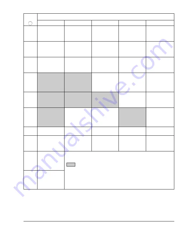 Danfoss EPU 2370 Instructions Manual Download Page 25