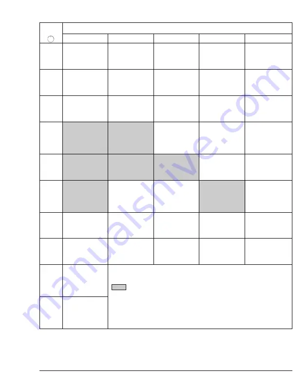 Danfoss EPU 2370 Instructions Manual Download Page 29