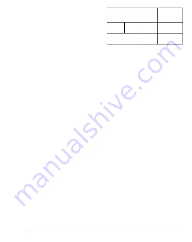 Danfoss EPU 2370 Instructions Manual Download Page 35