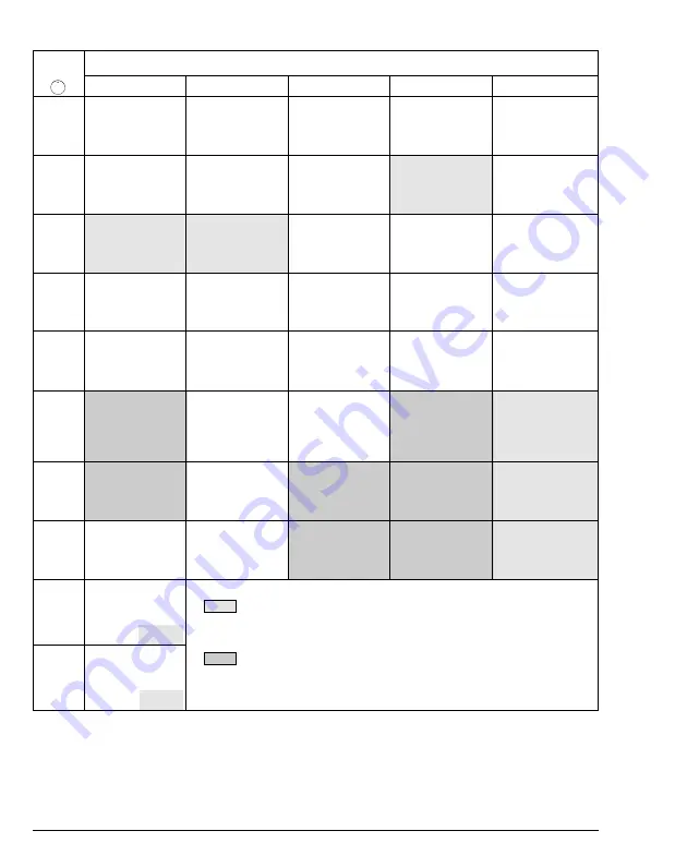 Danfoss EPU 2370 Instructions Manual Download Page 48