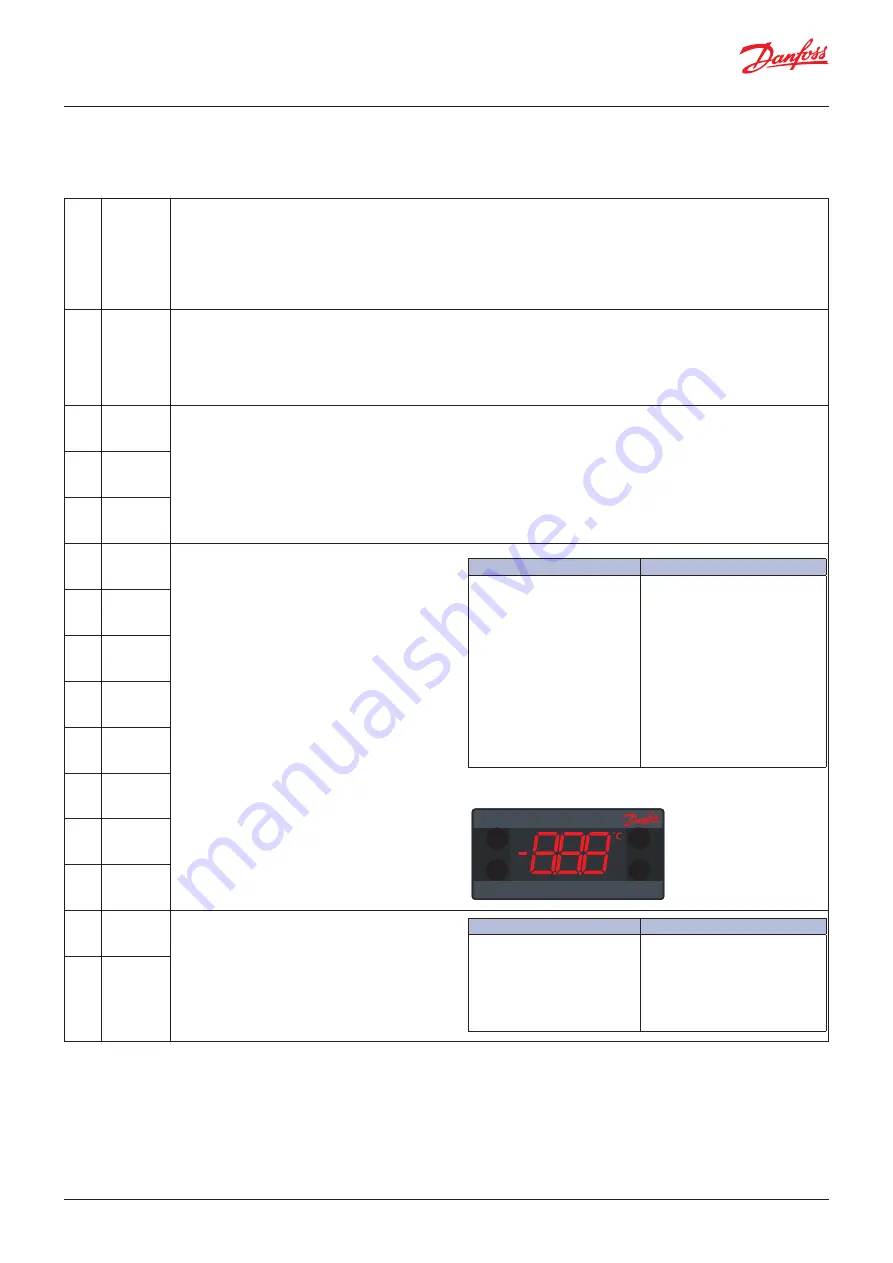 Danfoss erc 112 Скачать руководство пользователя страница 22