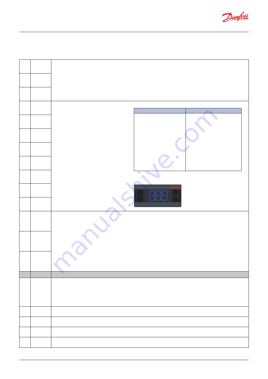 Danfoss ERC 112D VSC Скачать руководство пользователя страница 22