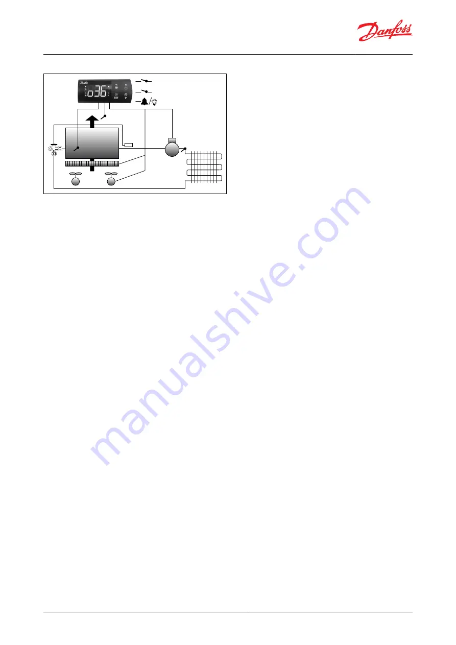 Danfoss ERC 21 Series User Manual Download Page 7