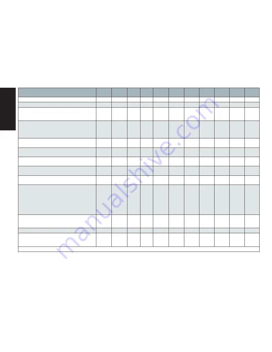 Danfoss ERC 214 Installation Manual Download Page 18