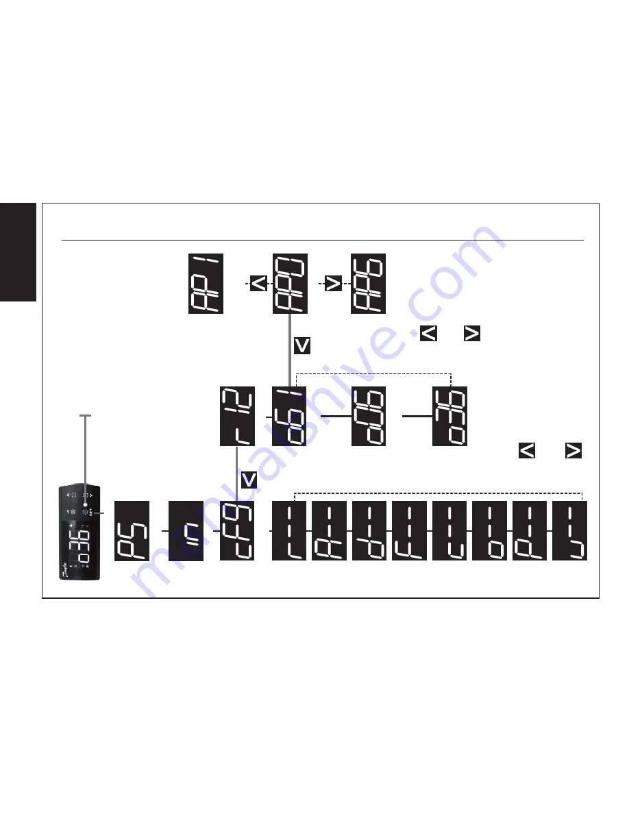 Danfoss ERC 214 Installation Manual Download Page 62