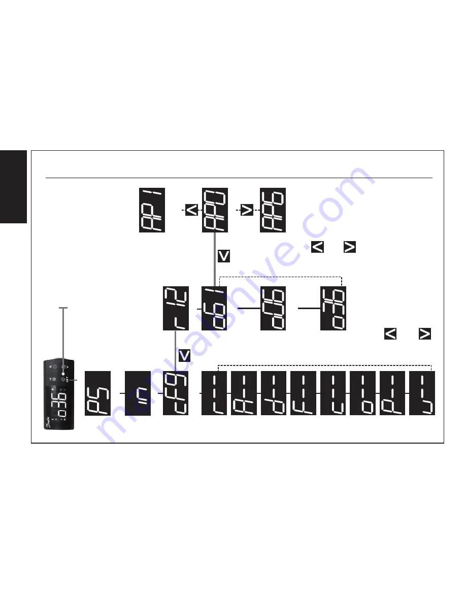 Danfoss ERC 214 Installation Manual Download Page 80