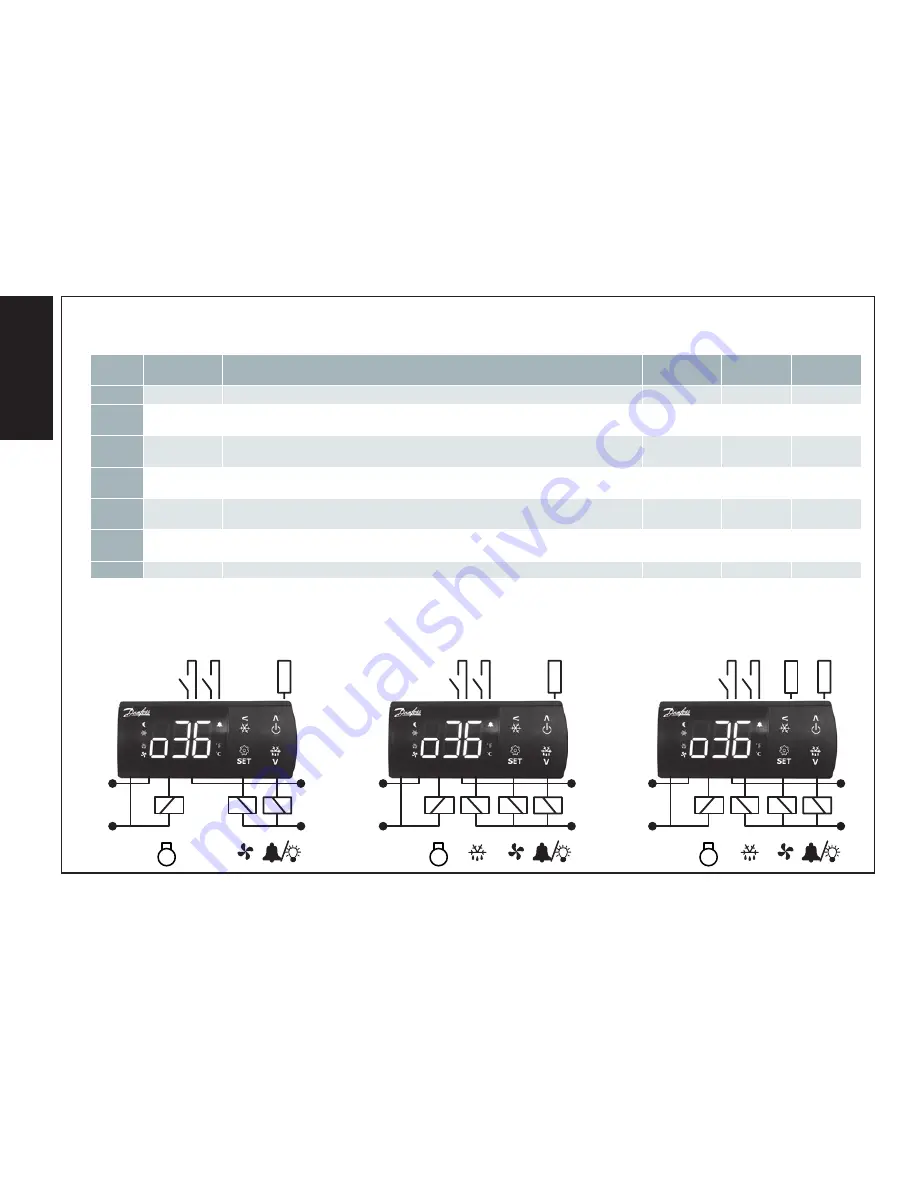 Danfoss ERC 214 Installation Manual Download Page 104