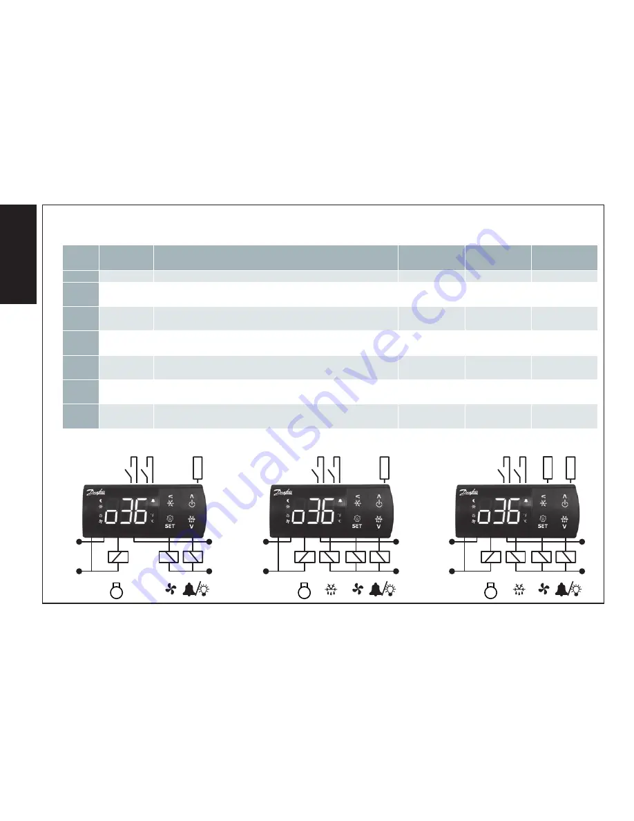 Danfoss ERC 214 Installation Manual Download Page 122