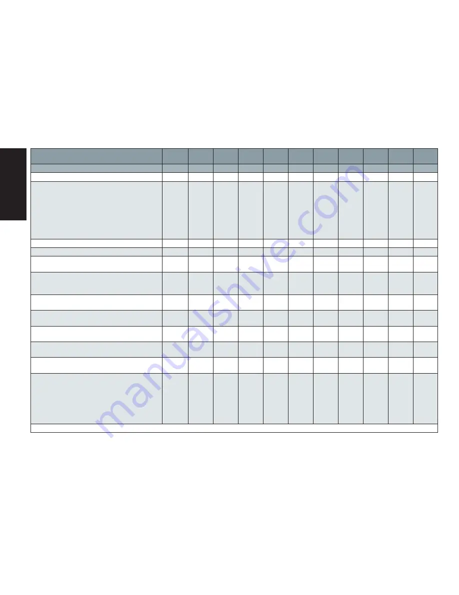 Danfoss ERC 214 Installation Manual Download Page 126