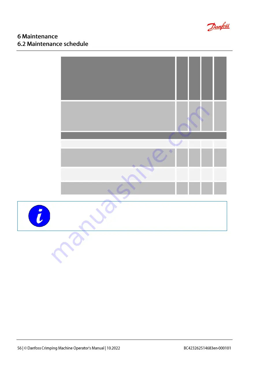 Danfoss ET5070 Operator'S Manual Download Page 56