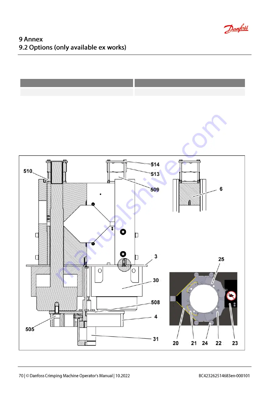 Danfoss ET5070 Скачать руководство пользователя страница 70