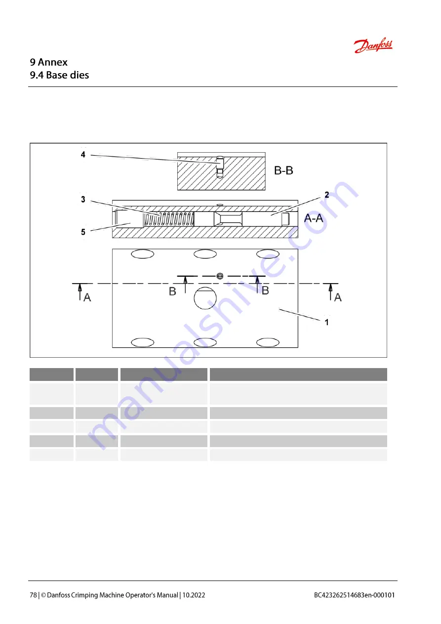 Danfoss ET5070 Operator'S Manual Download Page 78