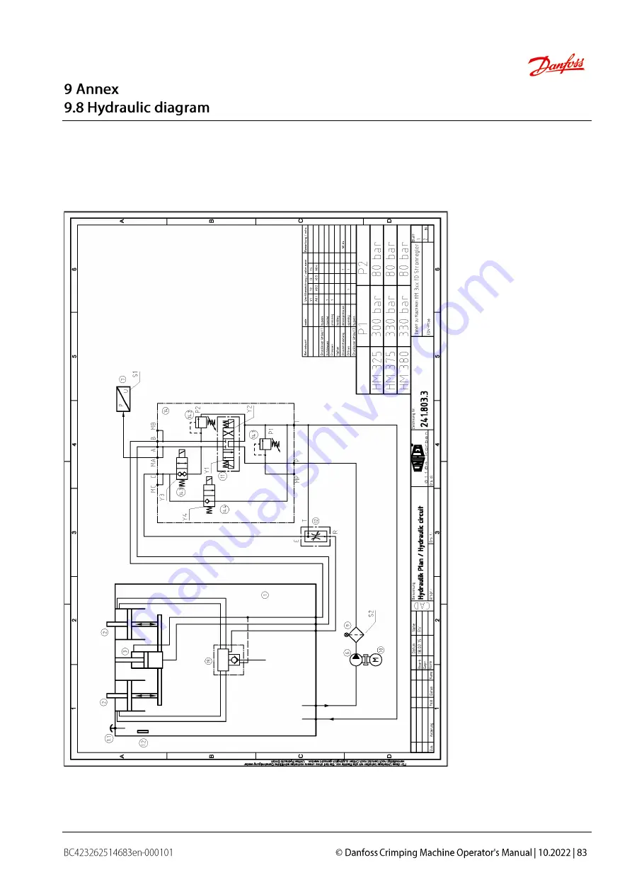 Danfoss ET5070 Скачать руководство пользователя страница 83