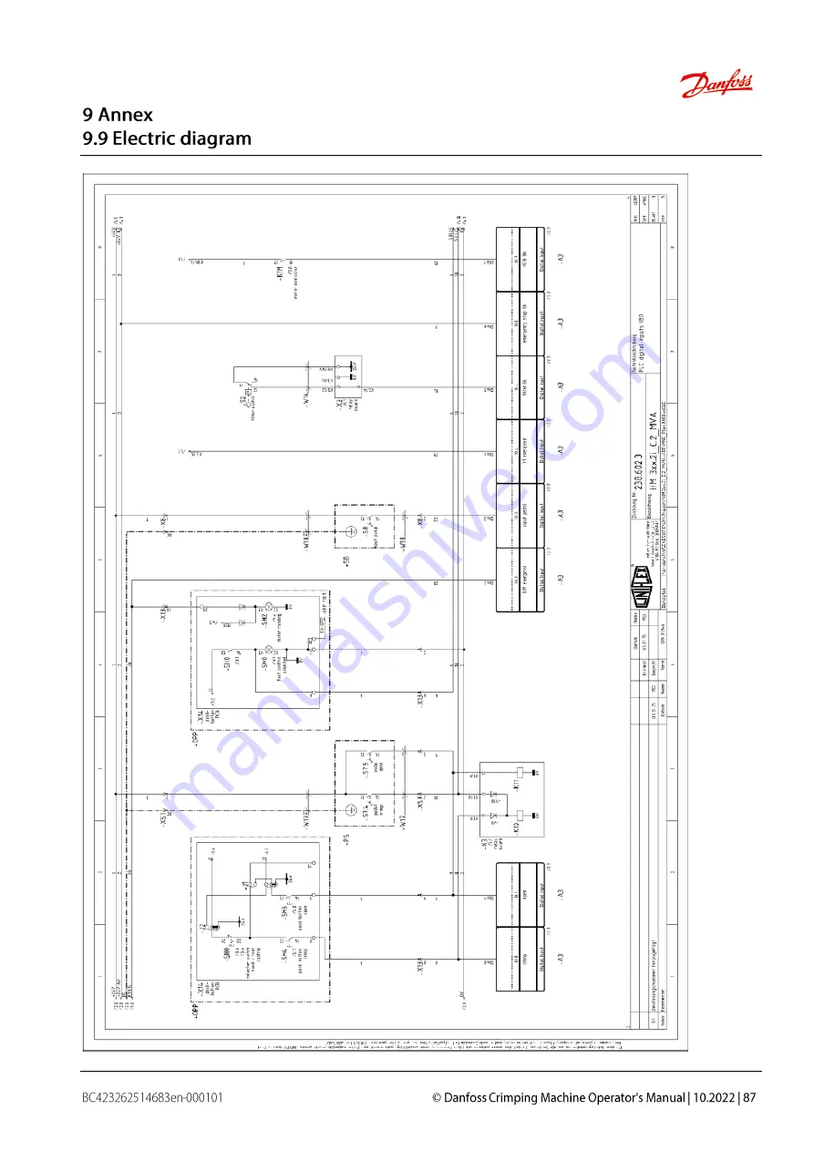 Danfoss ET5070 Скачать руководство пользователя страница 87