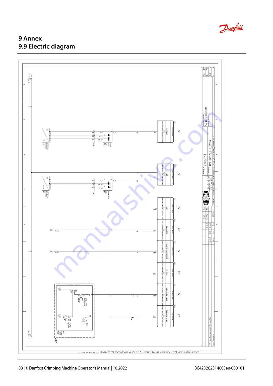 Danfoss ET5070 Скачать руководство пользователя страница 88