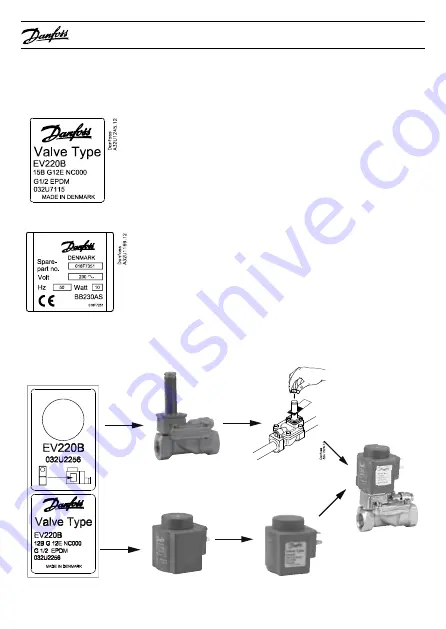 Danfoss EV210A How To Use Manual Download Page 5