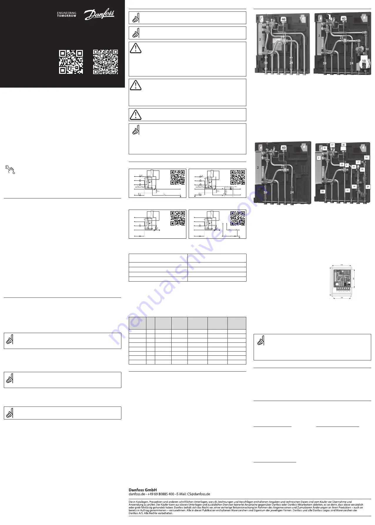 Danfoss EvoFlat FSS Installation Manual Download Page 2