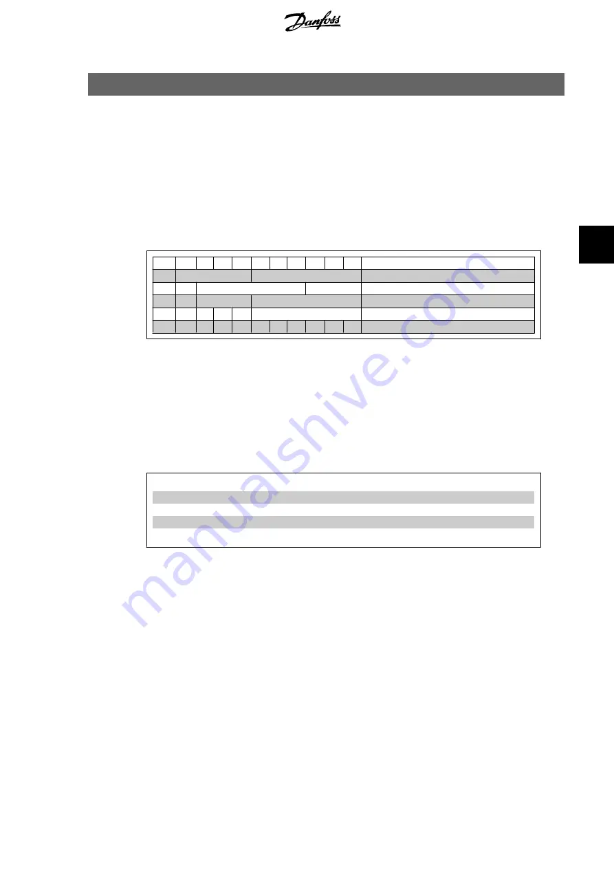 Danfoss FC 100 Series Manual Download Page 39