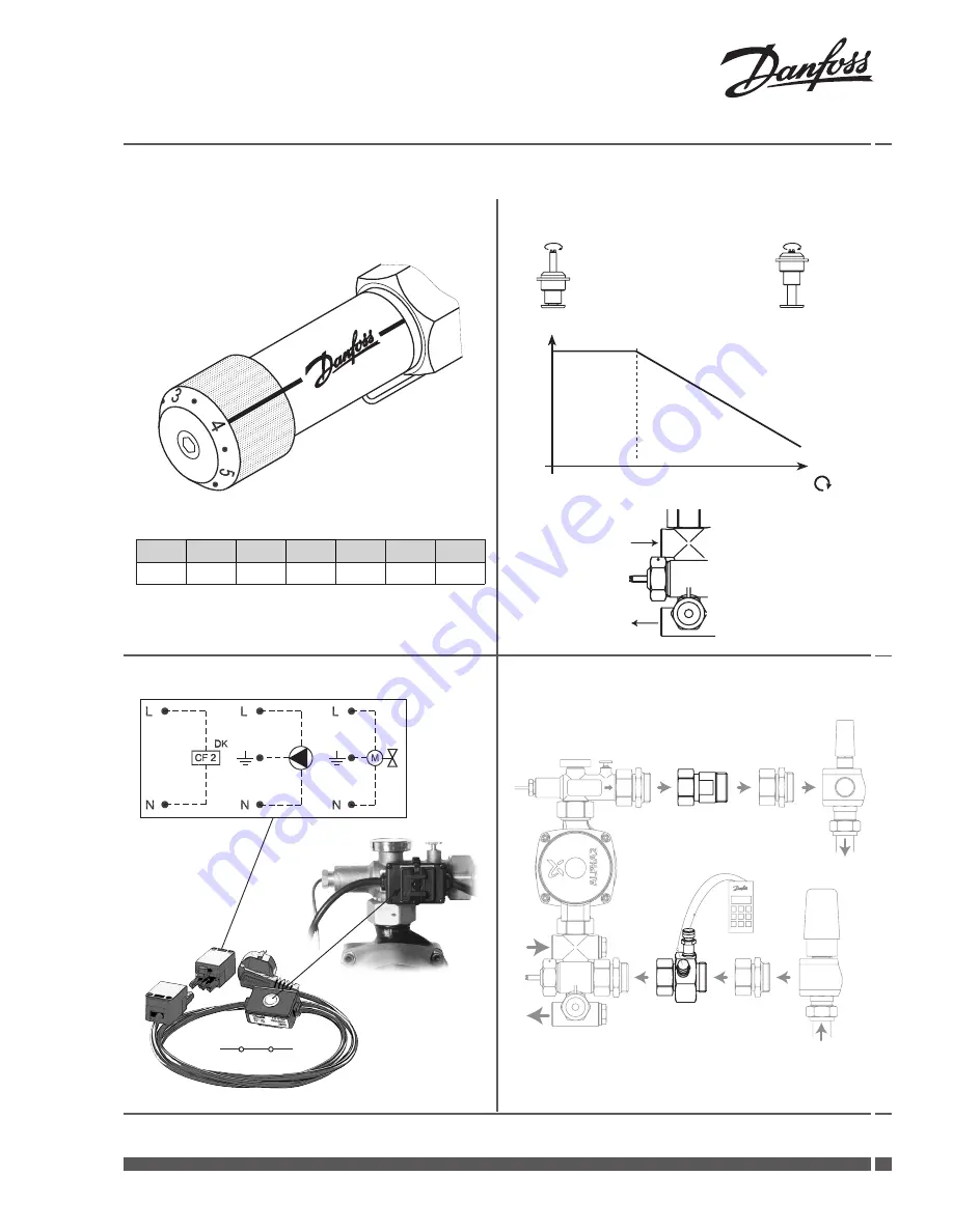 Danfoss FH-TC Скачать руководство пользователя страница 1