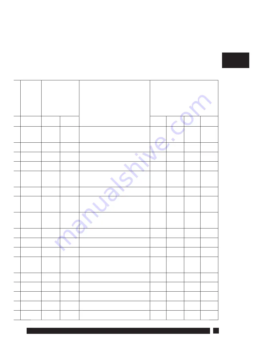 Danfoss FP715Si Installation Manual Download Page 11