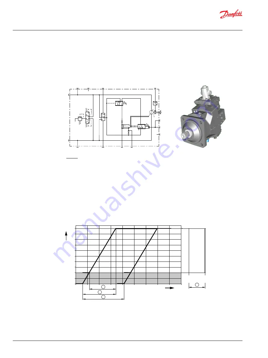 Danfoss H1 Series Скачать руководство пользователя страница 78