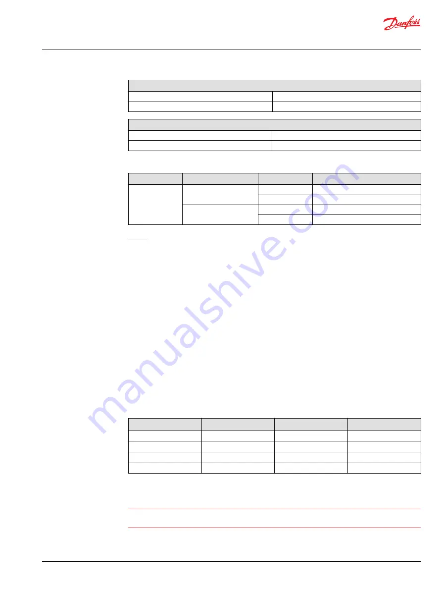 Danfoss H1 Series Technical Information Download Page 79