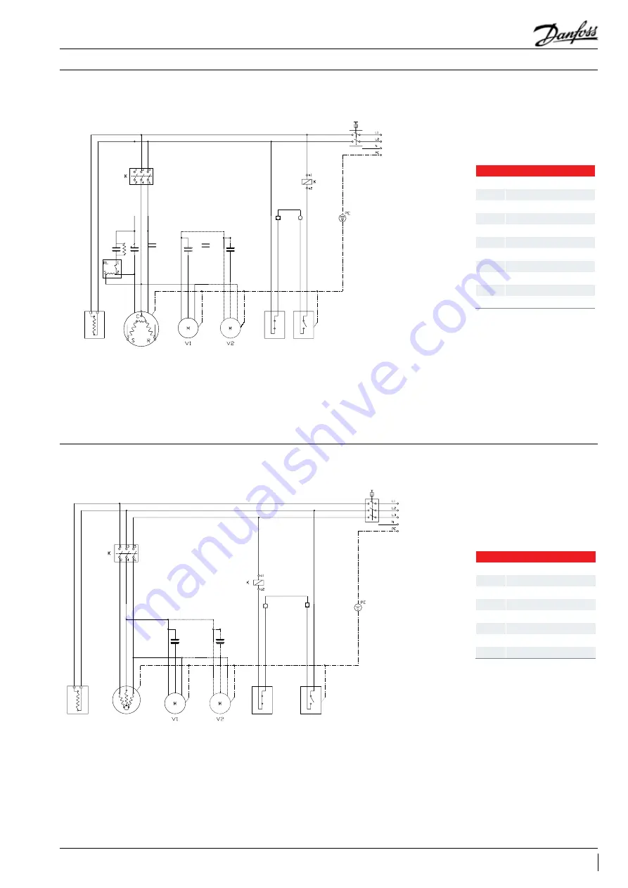 Danfoss HJM022D20Q Manual Download Page 11