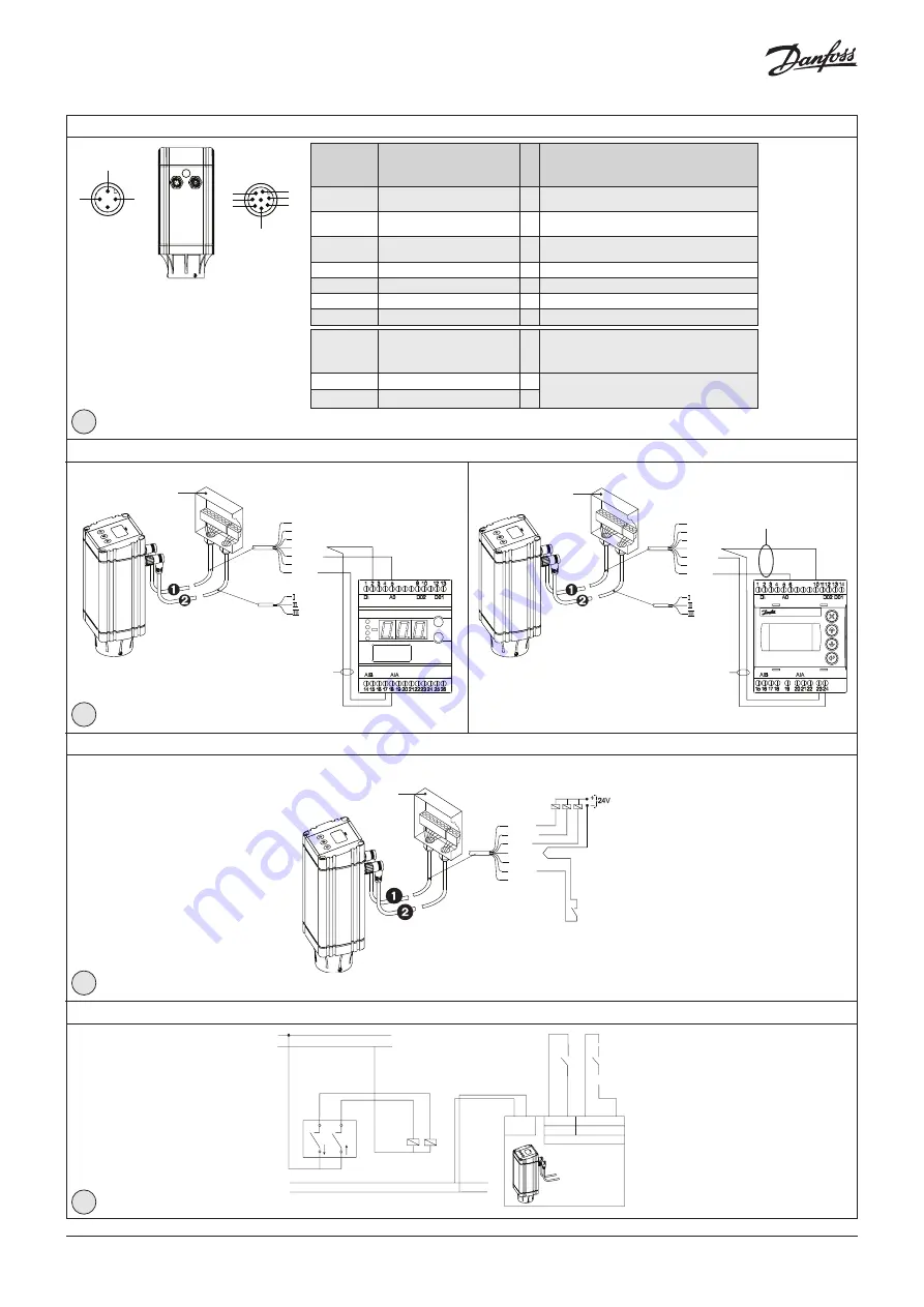 Danfoss ICAD 600A Installation Manual Download Page 2