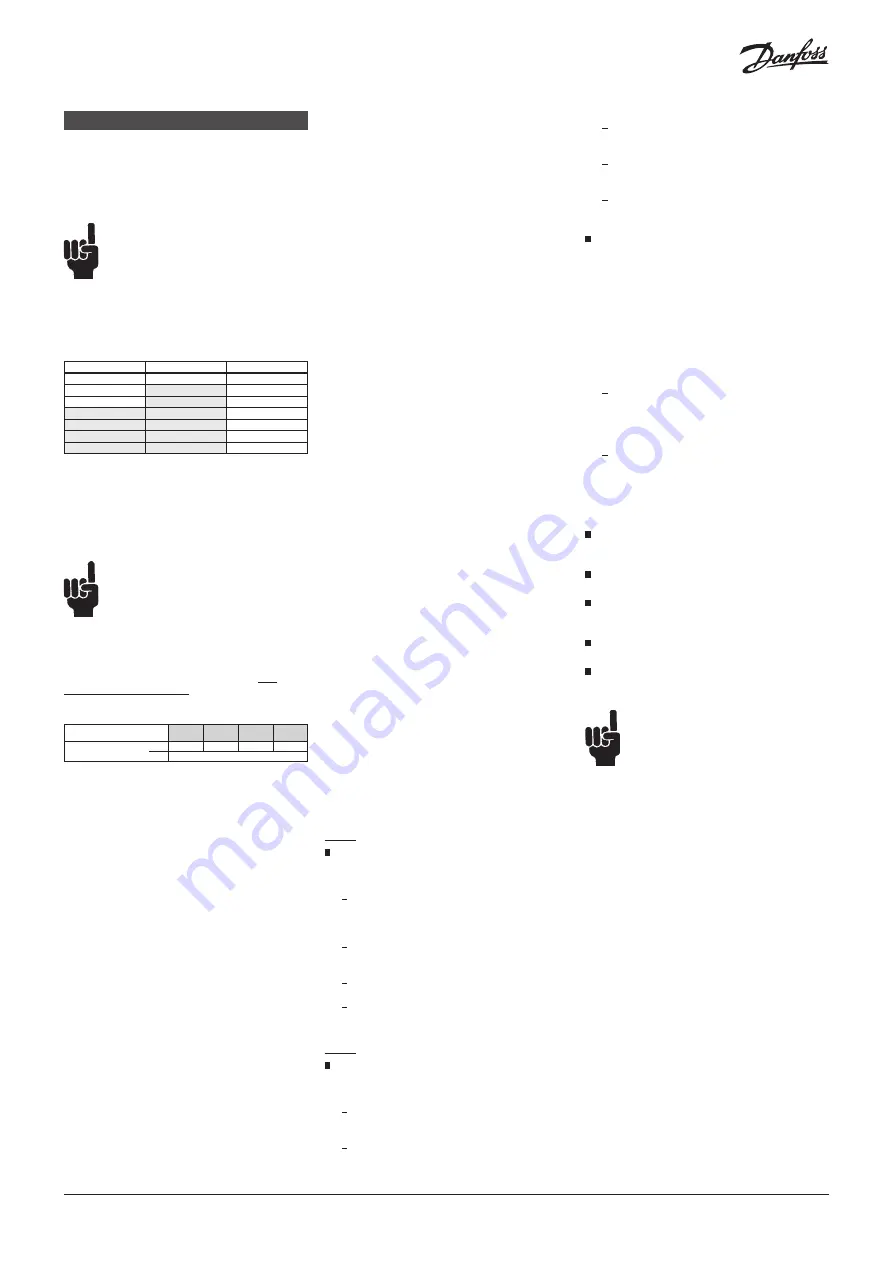 Danfoss ICAD 600A Installation Manual Download Page 8