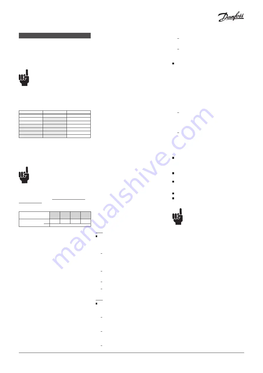 Danfoss ICAD 600A Installation Manual Download Page 18