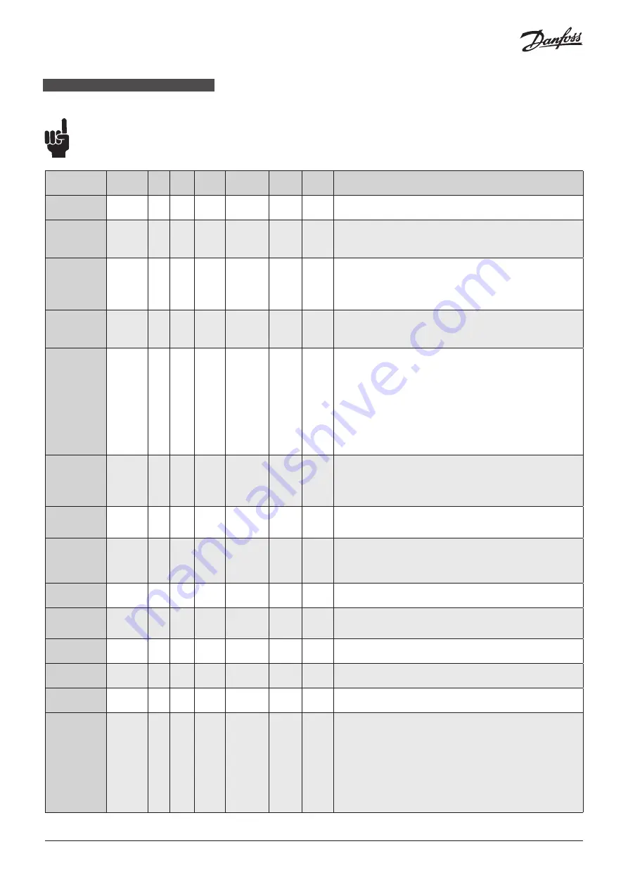 Danfoss ICAD 600A Installation Manual Download Page 20