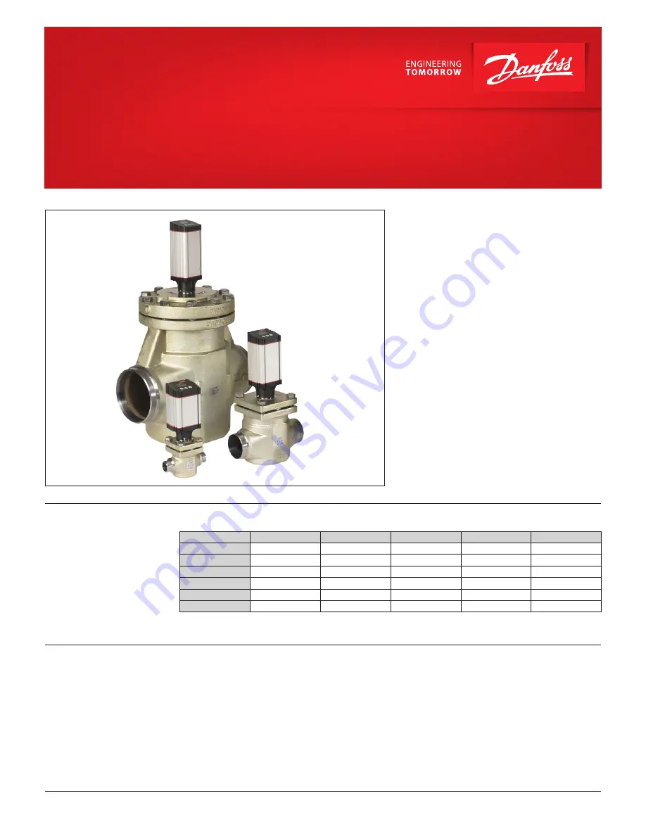 Danfoss ICM 20 Installation, Programming, And Troubleshooting Manual Download Page 1