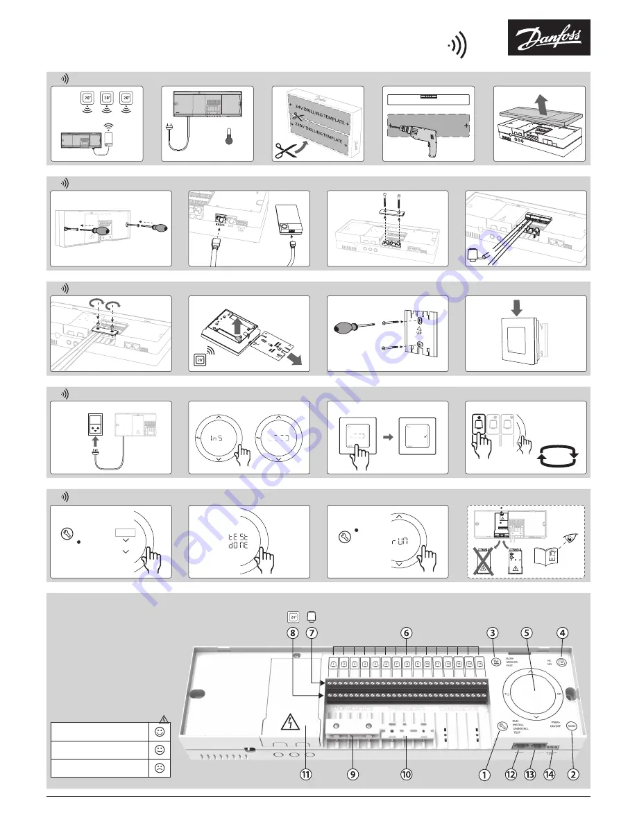 Danfoss Icon Master Controller 24 V Quick Manual Download Page 2