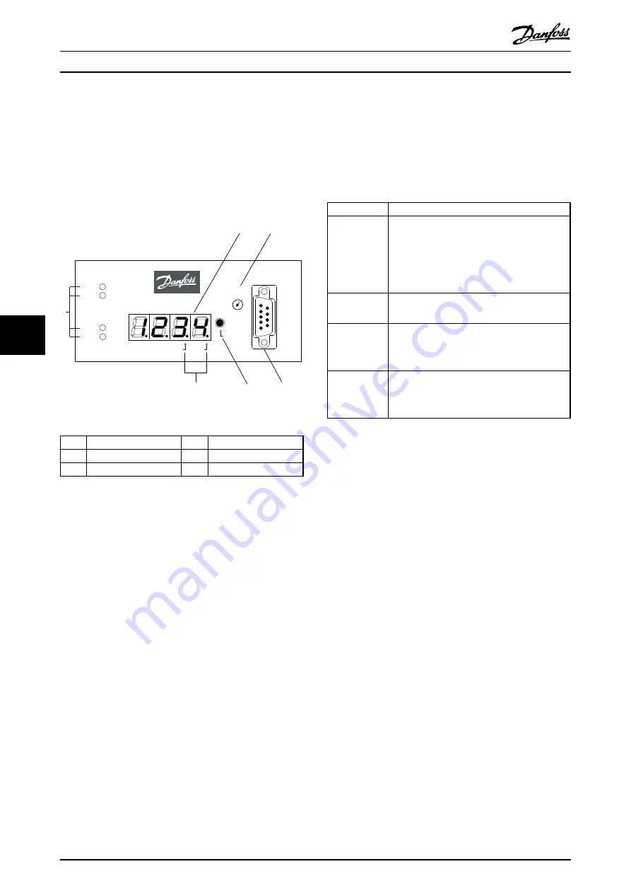 Danfoss ISD Encoder Box Скачать руководство пользователя страница 24