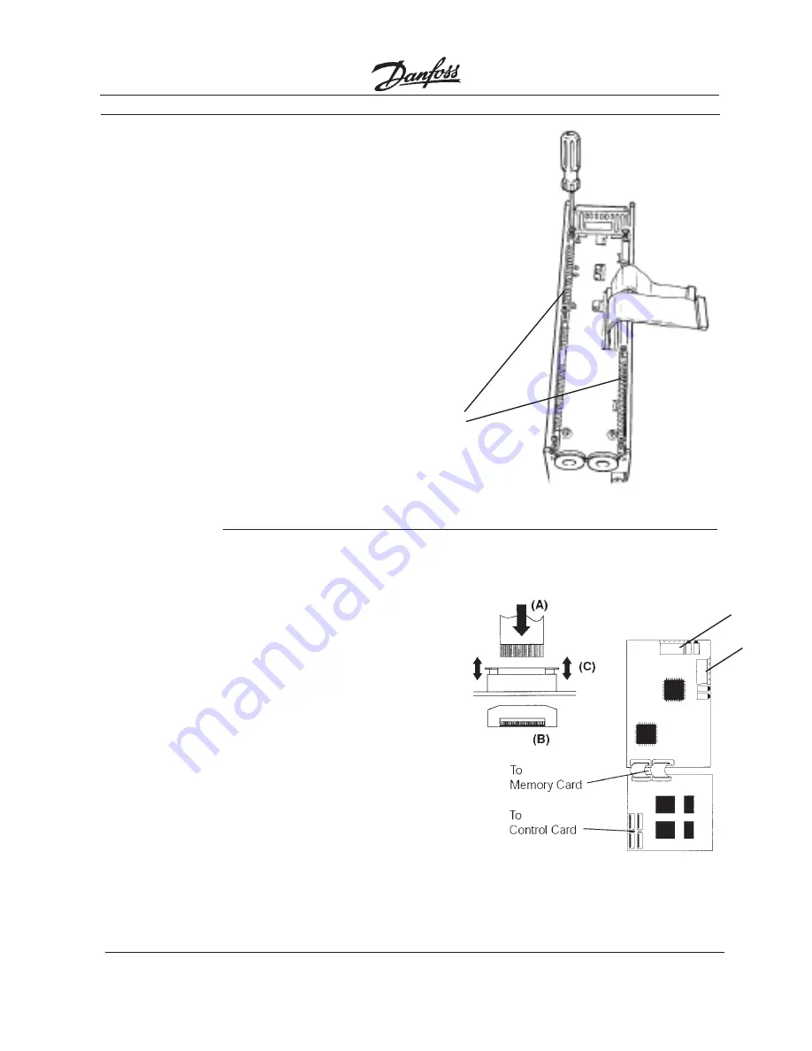 Danfoss LonWorks Option Card Instruction Manual Download Page 15