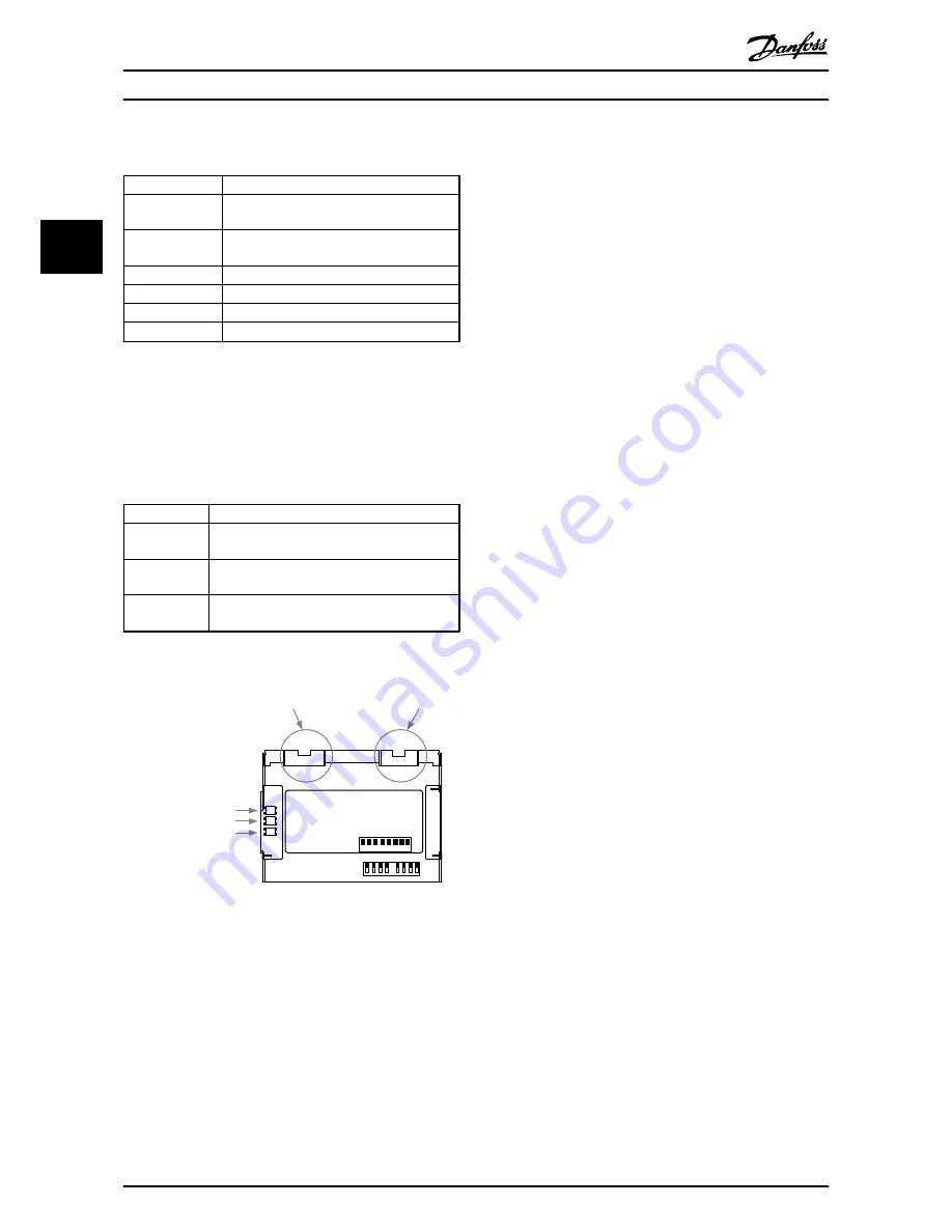 Danfoss MCA 123 POWERLINK Скачать руководство пользователя страница 8